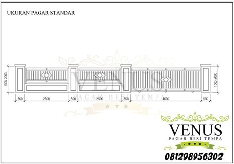 Ukuran Standar Tinggi dan Lebar Pagar Rumah - Pagar Besi Tempa Mewah